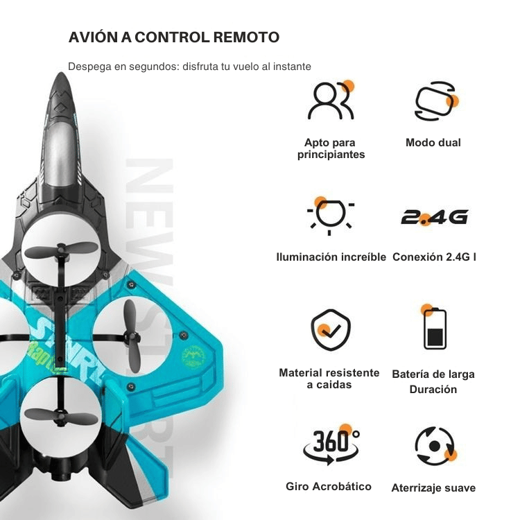 AVIÓN A CONTROL REMOTO AEROJET 360°