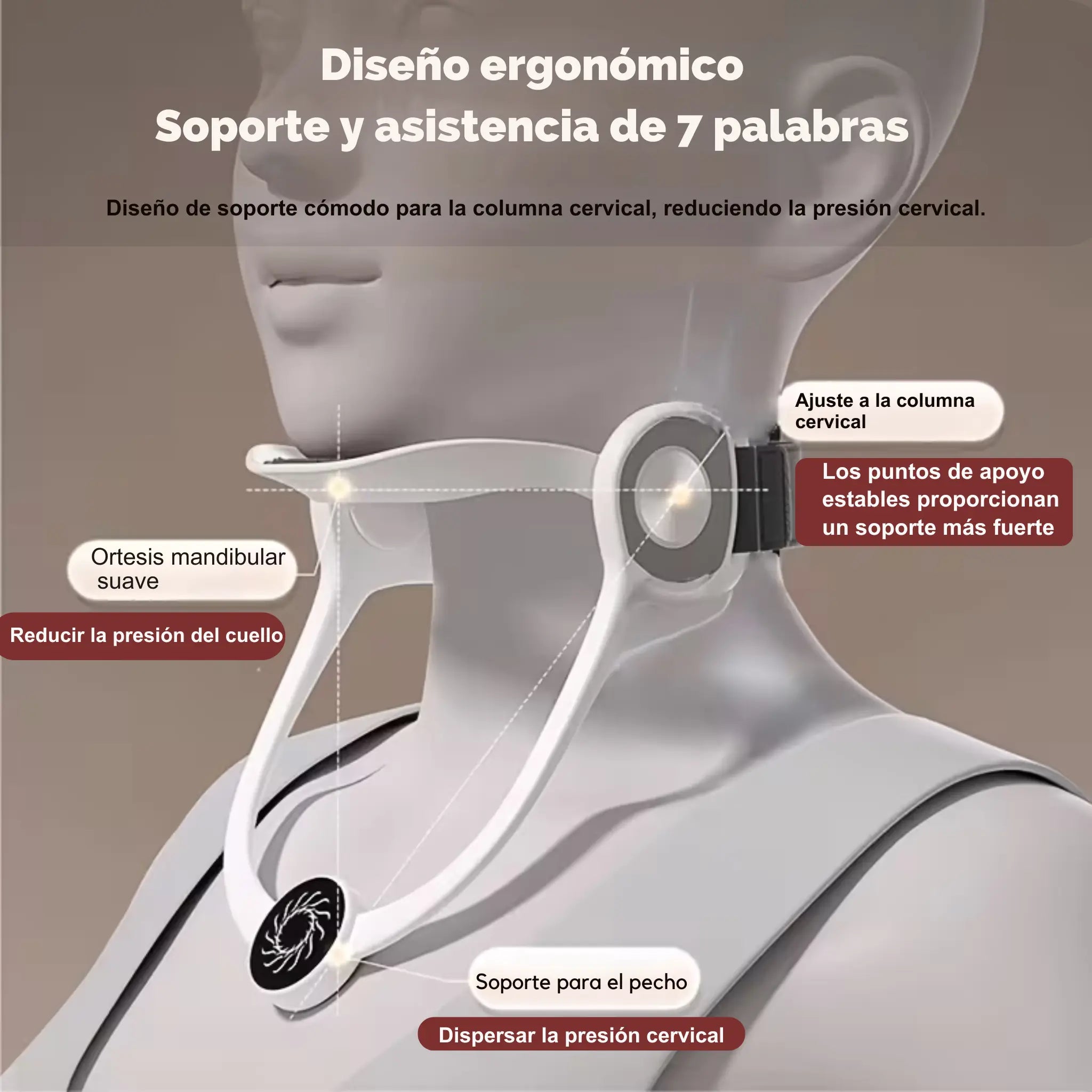 Soporte Cervical 360°