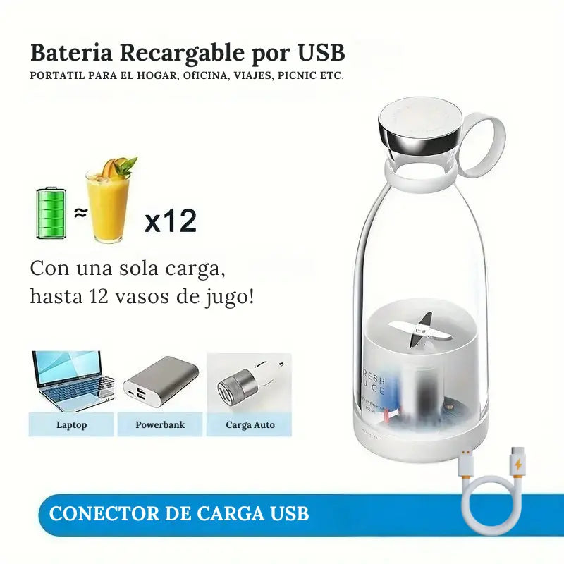 LICUÁDORA ELÉCTRICA PORTATIL